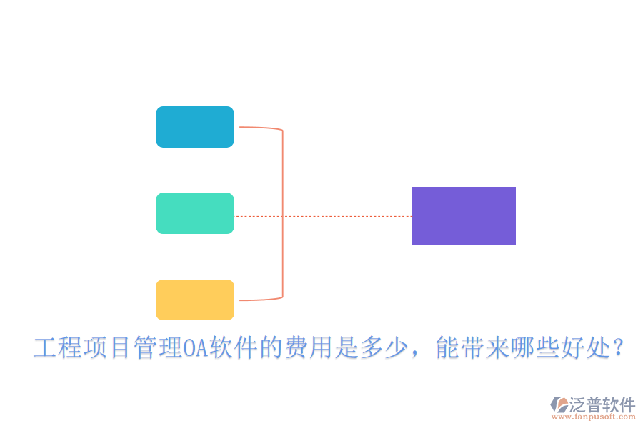  工程項目管理OA軟件的費用是多少，能帶來哪些好處？