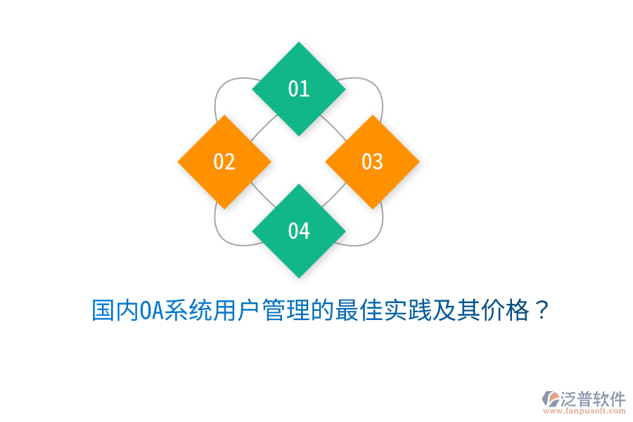  國內(nèi)OA系統(tǒng)用戶管理的最佳實踐及其價格？