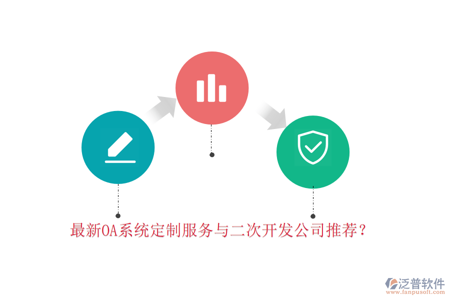 最新OA系統(tǒng)定制服務(wù)與二次開發(fā)公司推薦？