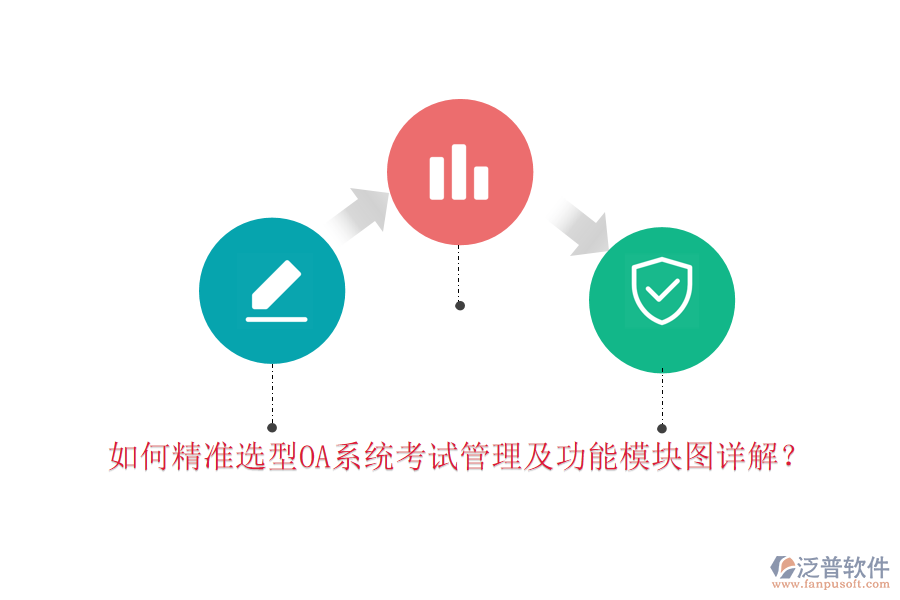 如何精準(zhǔn)選型OA系統(tǒng)考試管理及功能模塊圖詳解？