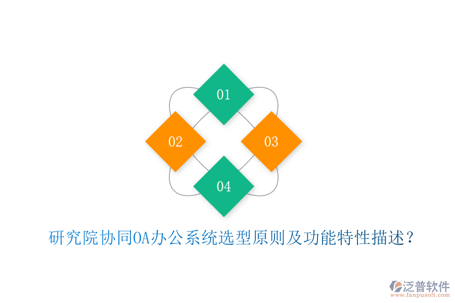  研究院協(xié)同<a href=http://m.napavibes.com/oa/ target=_blank class=infotextkey>OA辦公系統(tǒng)</a>選型原則及功能特性描述？