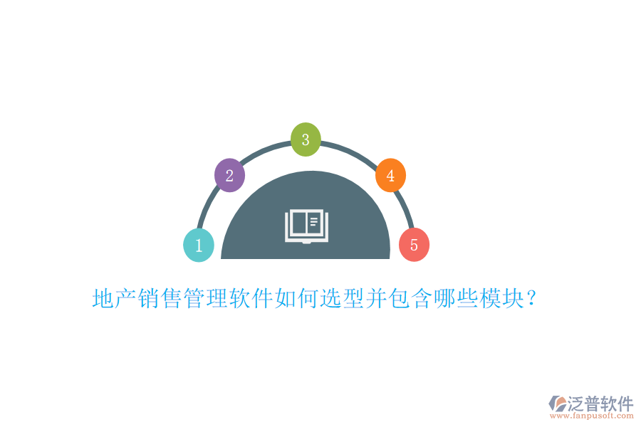 地產(chǎn)銷售管理軟件如何選型并包含哪些模塊？