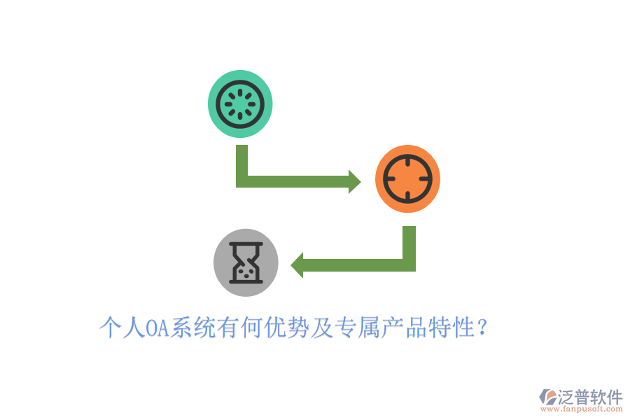  個(gè)人OA系統(tǒng)有何優(yōu)勢及專屬產(chǎn)品特性？