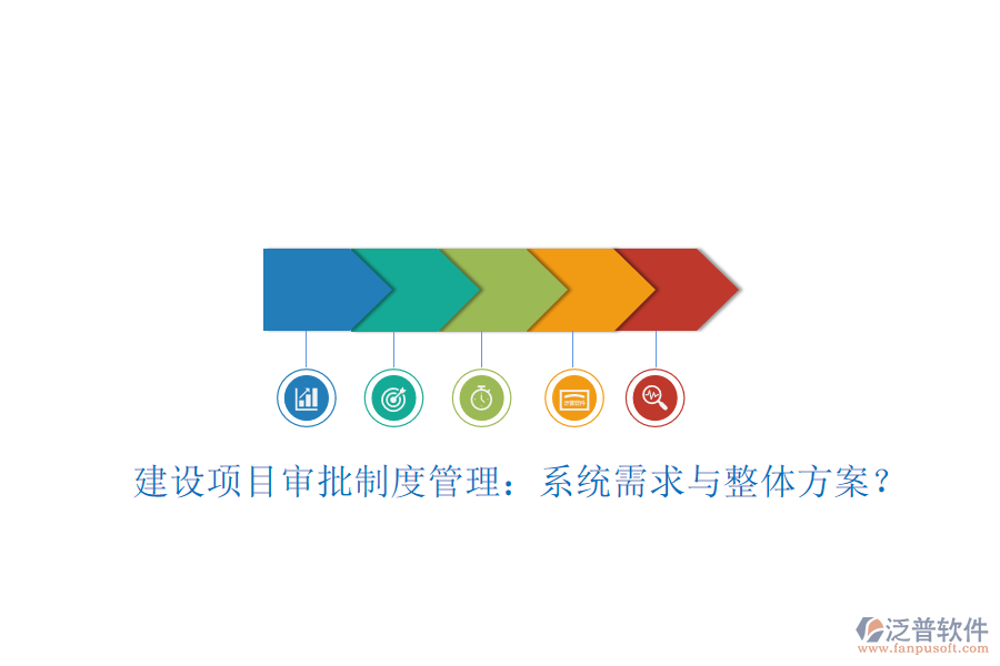 建設(shè)項(xiàng)目審批制度管理:系統(tǒng)需求與整體方案?