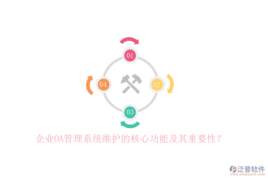 企業(yè)OA管理系統(tǒng)維護(hù)的核心功能及其重要性？