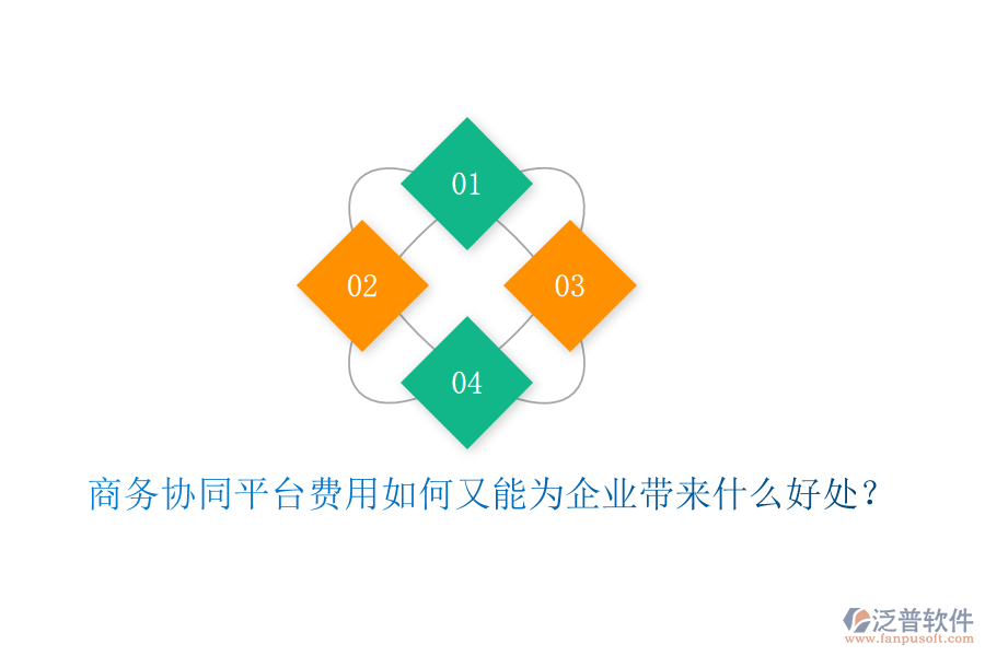  商務(wù)協(xié)同平臺(tái)費(fèi)用如何又能為企業(yè)帶來什么好處？