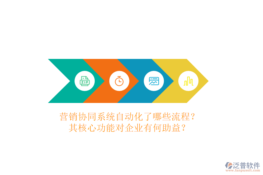 營銷協(xié)同系統(tǒng)自動化了哪些流程？其核心功能對企業(yè)有何助益？