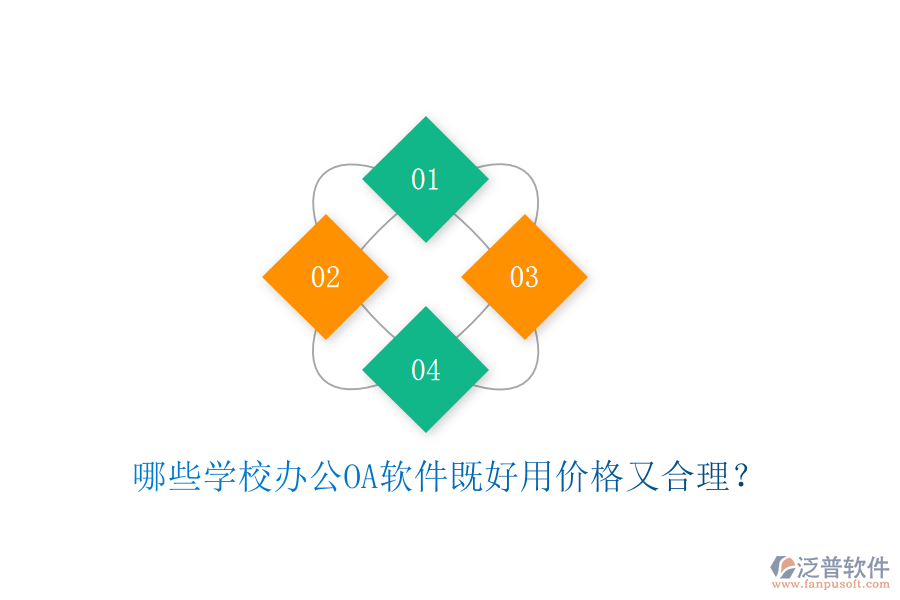 哪些學(xué)校辦公OA軟件既好用價(jià)格又合理？