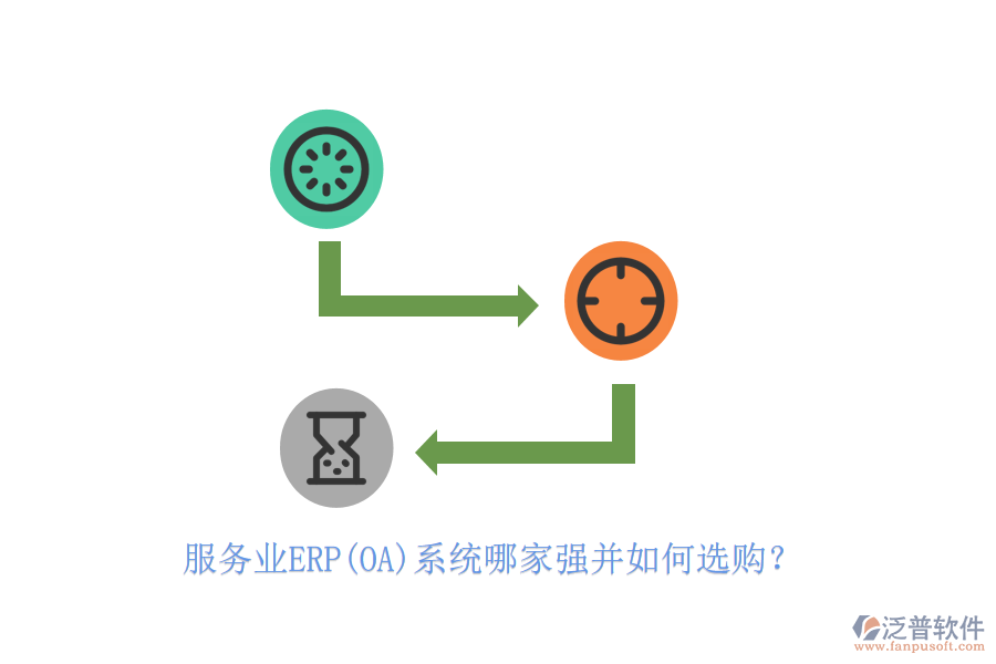 服務(wù)業(yè)ERP(OA)系統(tǒng)哪家強(qiáng)并如何選購(gòu)？