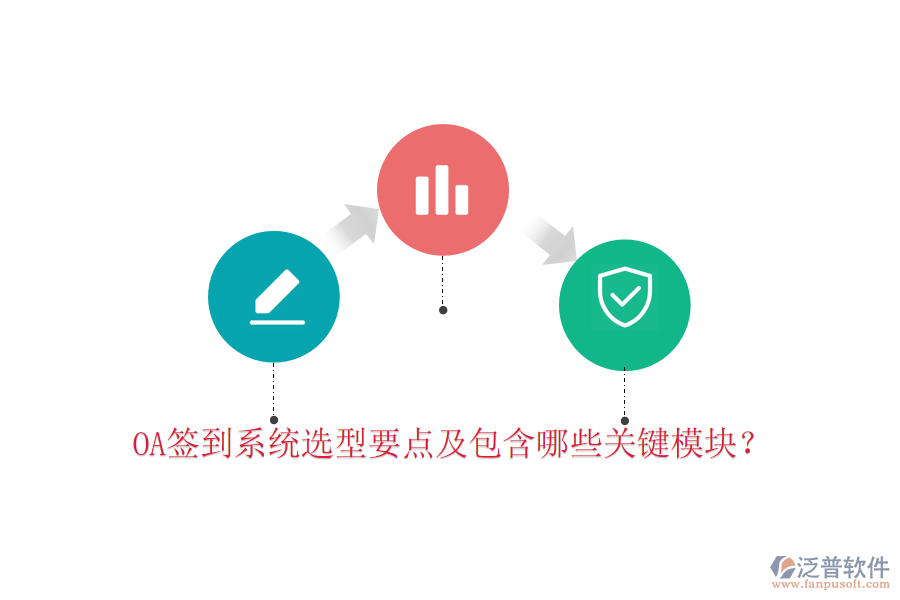  OA簽到系統(tǒng)選型要點(diǎn)及包含哪些關(guān)鍵模塊？