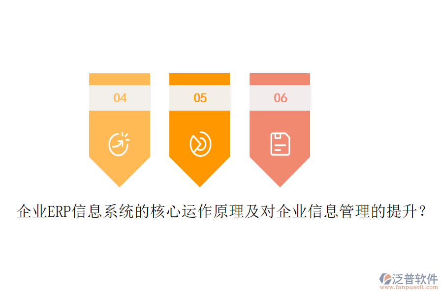 企業(yè)ERP信息系統(tǒng)的核心運(yùn)作原理及對(duì)企業(yè)信息管理的提升？