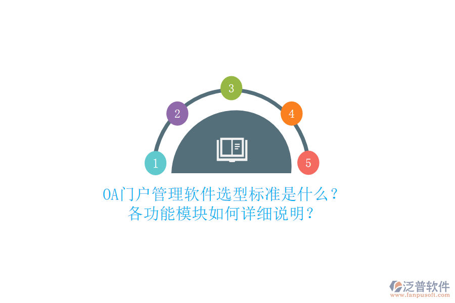 OA門(mén)戶管理軟件選型標(biāo)準(zhǔn)是什么？各功能模塊如何詳細(xì)說(shuō)明？