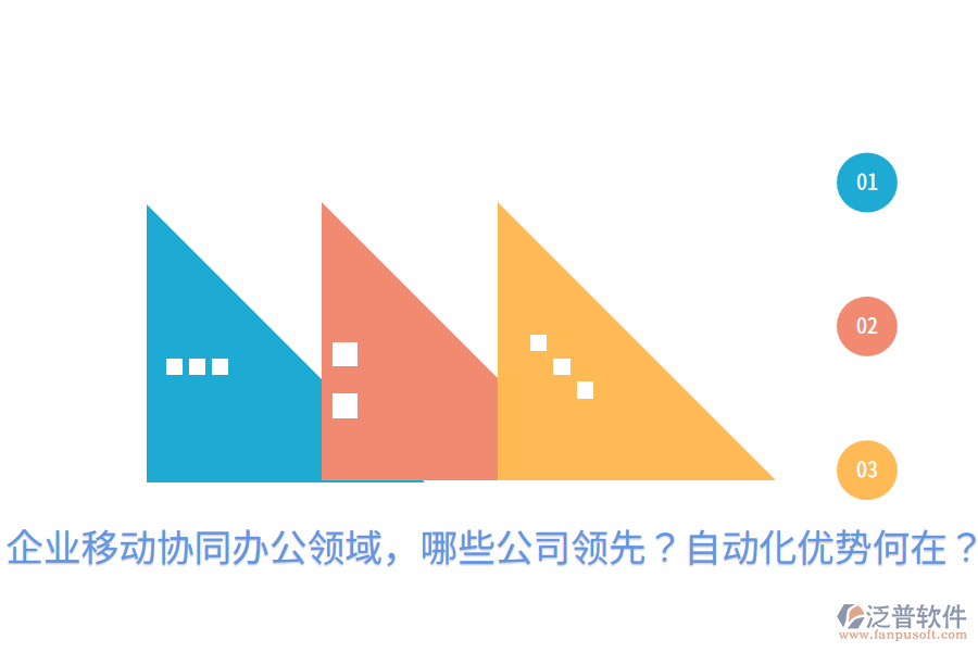  企業(yè)移動協(xié)同辦公領(lǐng)域，哪些公司領(lǐng)先？自動化優(yōu)勢何在？