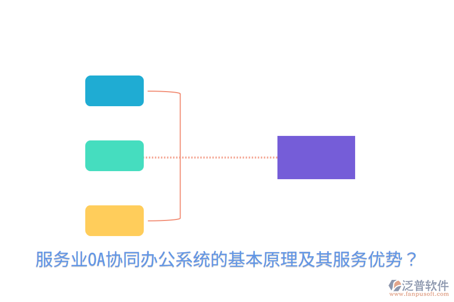 服務(wù)業(yè)OA協(xié)同辦公系統(tǒng)的基本原理及其服務(wù)優(yōu)勢(shì)？