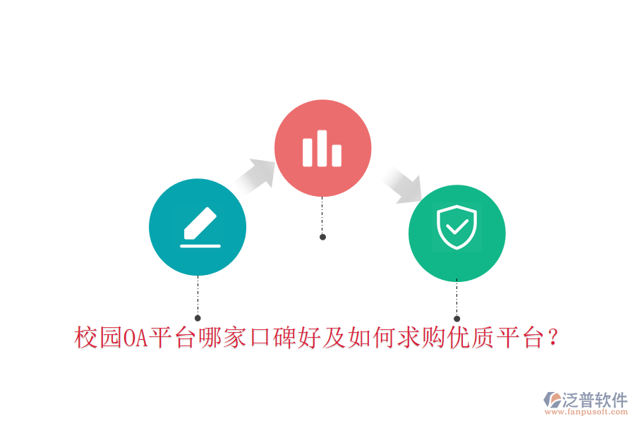  校園OA平臺(tái)哪家口碑好及如何求購優(yōu)質(zhì)平臺(tái)？