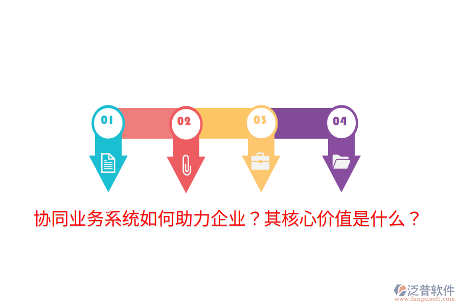  協(xié)同業(yè)務(wù)系統(tǒng)如何助力企業(yè)？其核心價值是什么？