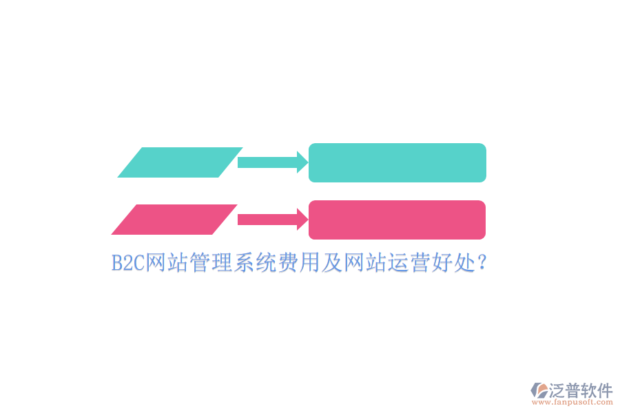 B2C網(wǎng)站管理系統(tǒng)費(fèi)用及網(wǎng)站運(yùn)營(yíng)好處？