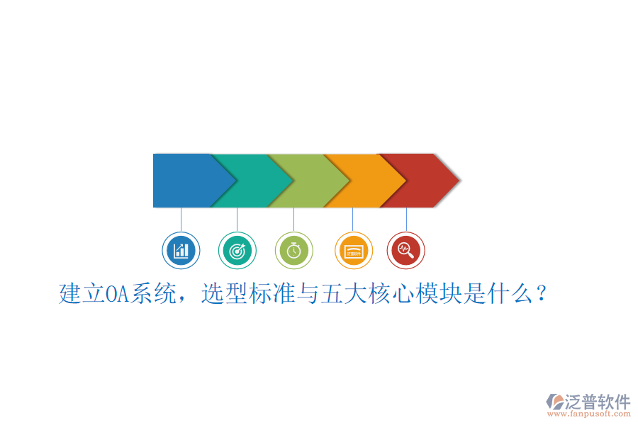  建立OA系統(tǒng)，選型標準與五大核心模塊是什么？