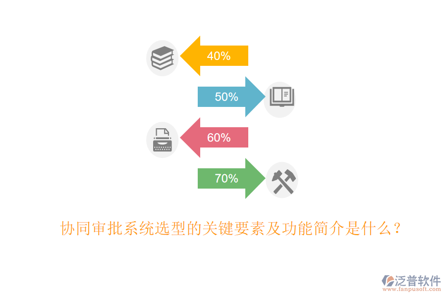 協(xié)同審批系統(tǒng)選型的關(guān)鍵要素及功能簡(jiǎn)介是什么？