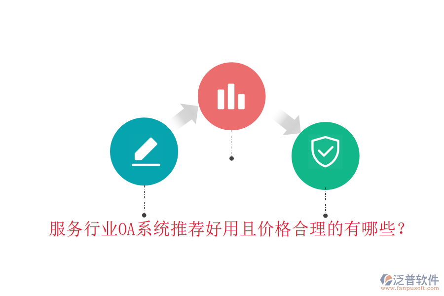  服務(wù)行業(yè)OA系統(tǒng)推薦好用且價(jià)格合理的有哪些？