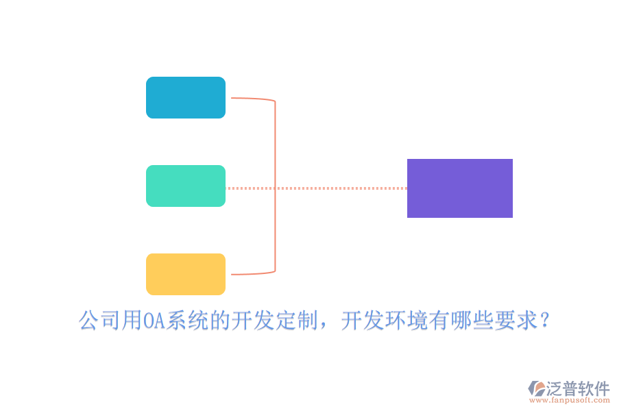 公司用OA系統(tǒng)的開發(fā)定制，開發(fā)環(huán)境有哪些要求？