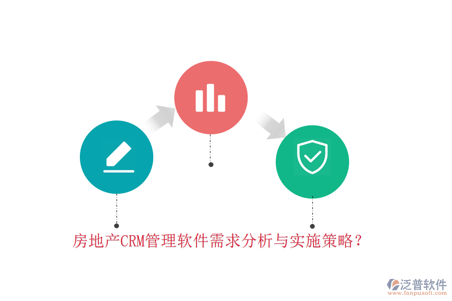 房地產(chǎn)CRM管理軟件需求分析與實施策略？