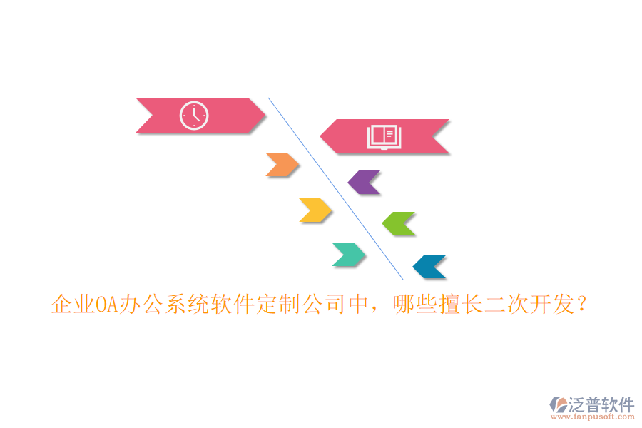 企業(yè)<a href=http://m.napavibes.com/oa/ target=_blank class=infotextkey>OA辦公系統(tǒng)</a>軟件定制公司中，哪些擅長(zhǎng)二次開(kāi)發(fā)？