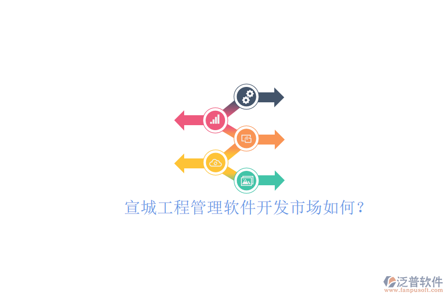 宣城工程管理軟件開(kāi)發(fā)市場(chǎng)如何?