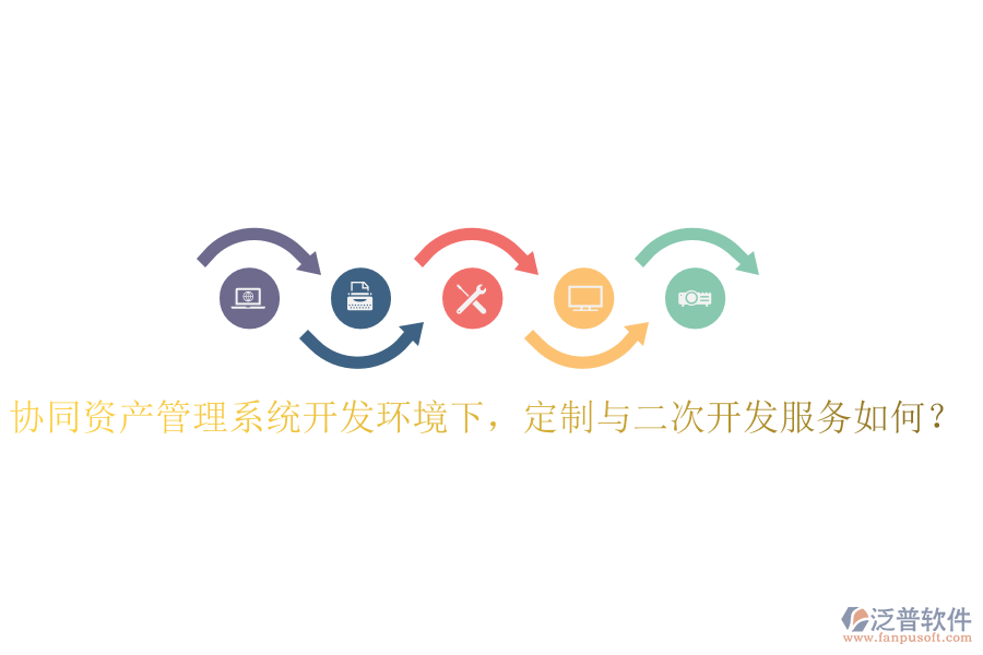  協(xié)同資產(chǎn)管理系統(tǒng)開(kāi)發(fā)環(huán)境下，定制與二次開(kāi)發(fā)服務(wù)如何？