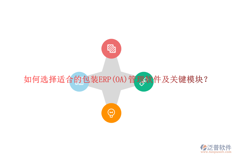 如何選擇適合的包裝ERP(OA)管理軟件及關(guān)鍵模塊？