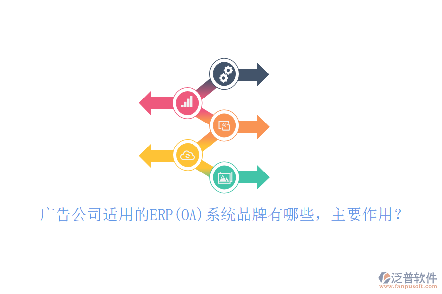 廣告公司適用的ERP(OA)系統(tǒng)品牌有哪些，主要作用？