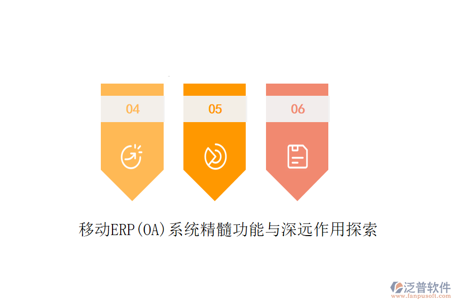 移動(dòng)ERP(OA)系統(tǒng)精髓功能與深遠(yuǎn)作用探索