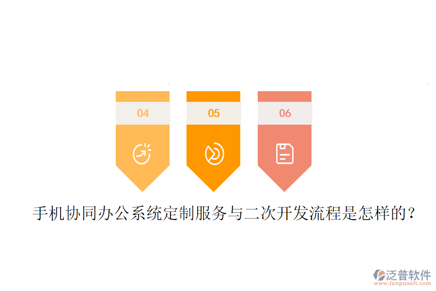手機(jī)協(xié)同辦公系統(tǒng)定制服務(wù)與二次開(kāi)發(fā)流程是怎樣的?