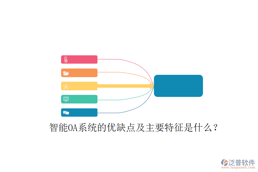  智能OA系統的優(yōu)缺點及主要特征是什么？