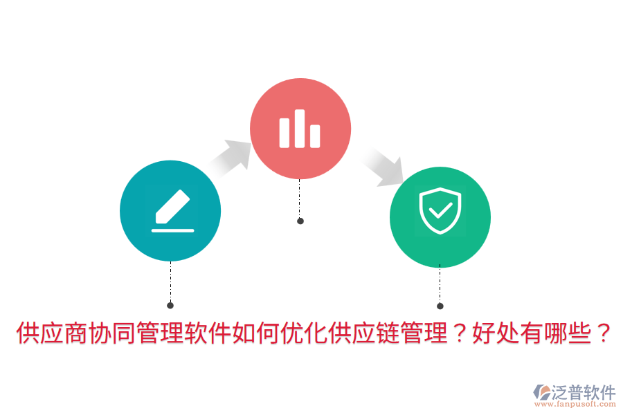  供應(yīng)商協(xié)同管理軟件如何優(yōu)化供應(yīng)鏈管理？好處有哪些？