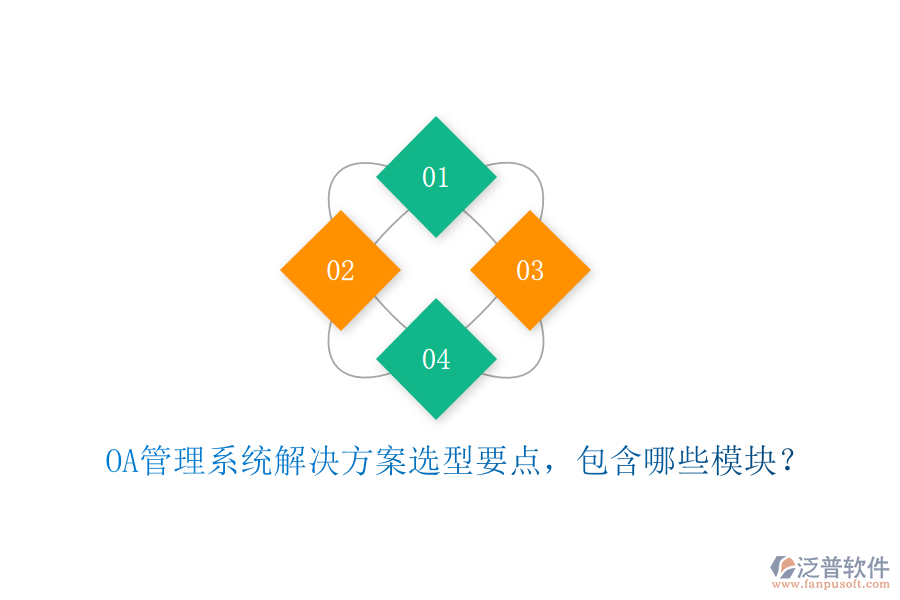  OA管理系統(tǒng)解決方案選型要點(diǎn)，包含哪些模塊？
