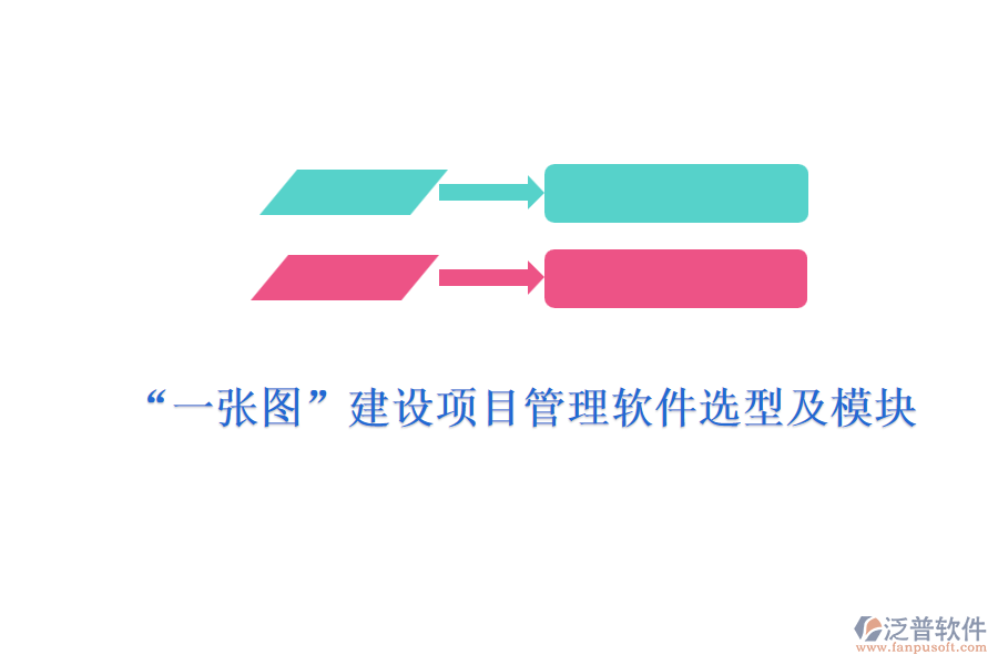 “一張圖”建設(shè)項(xiàng)目管理軟件選型及模塊
