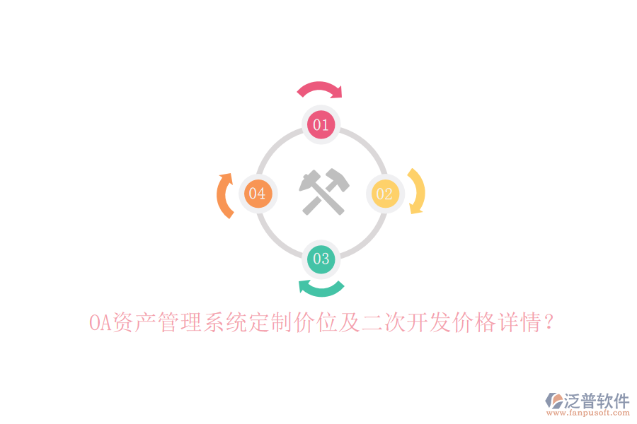 OA資產(chǎn)管理系統(tǒng)定制價位及二次開發(fā)價格詳情？