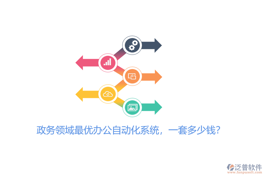 政務(wù)領(lǐng)域最優(yōu)辦公自動(dòng)化系統(tǒng)，一套多少錢？