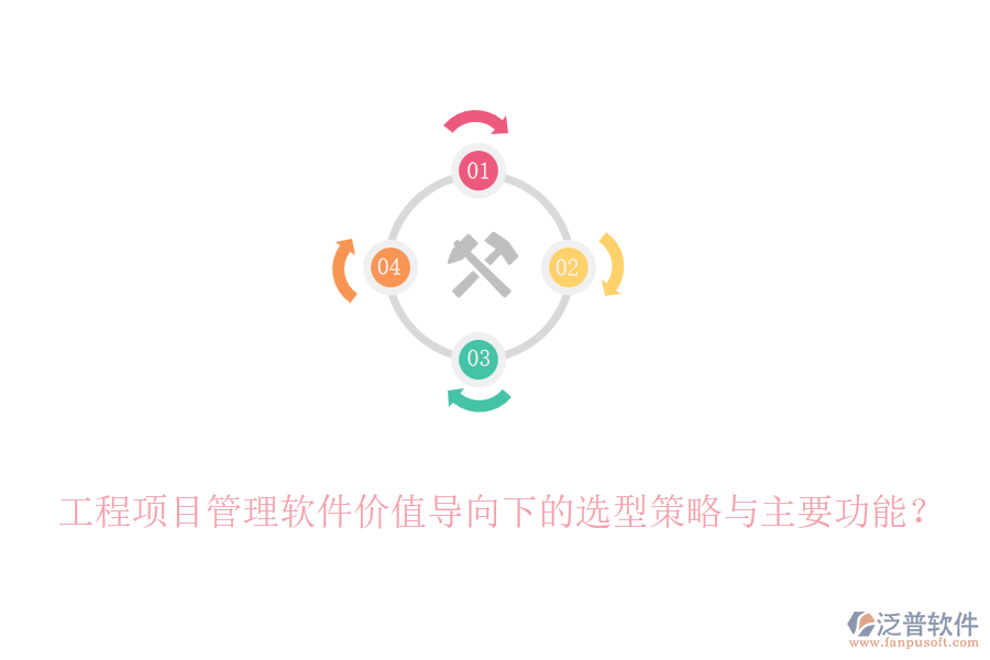 工程項(xiàng)目管理軟件價(jià)值導(dǎo)向下的選型策略與主要功能？