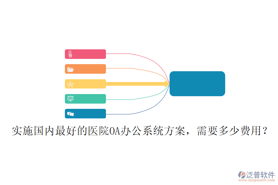  實施國內(nèi)最好的醫(yī)院OA辦公系統(tǒng)方案，需要多少費用？