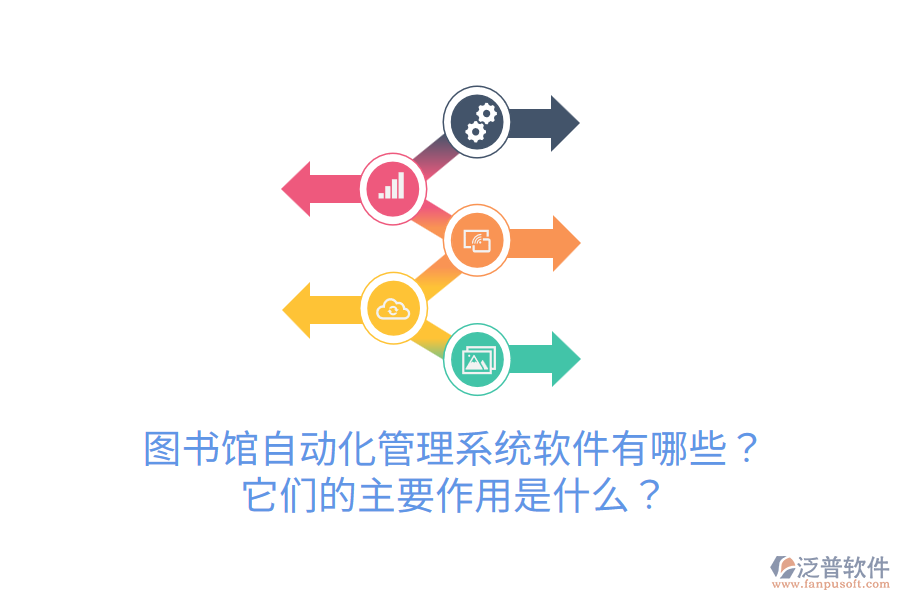  圖書館自動化管理系統(tǒng)軟件有哪些？它們的主要作用是什么？
