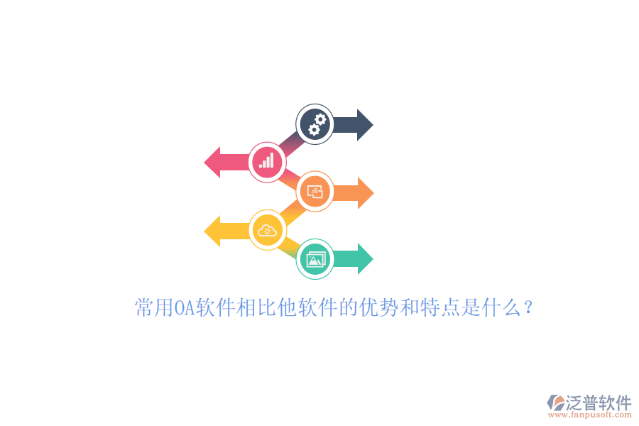 常用OA軟件相比他軟件的優(yōu)勢(shì)和特點(diǎn)是什么？