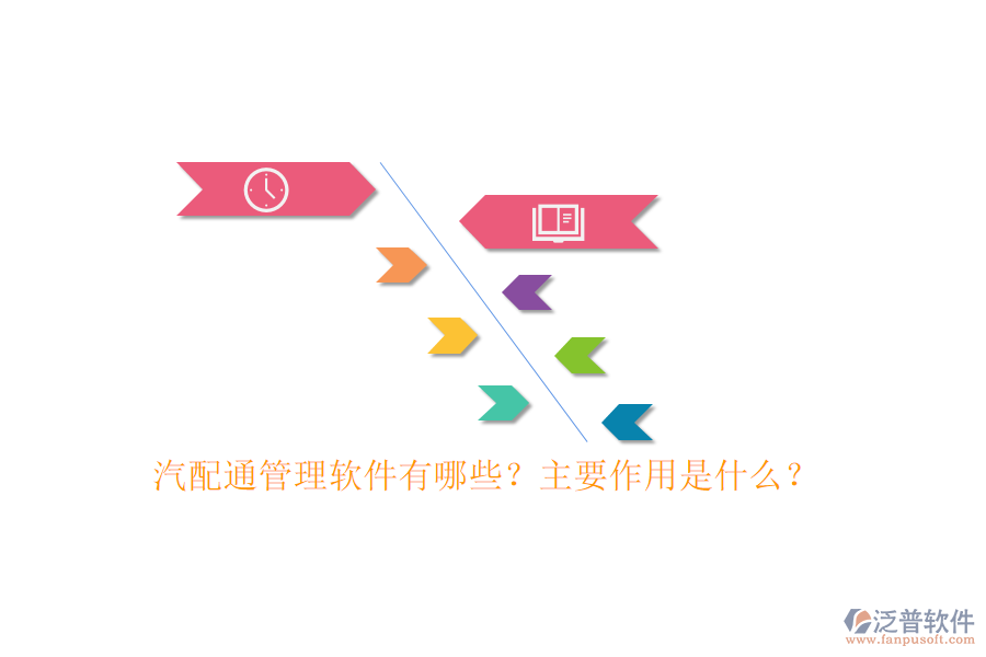 汽配通管理軟件有哪些？主要作用是什么？
