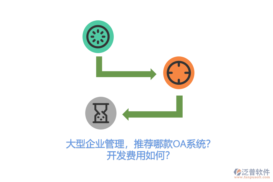 大型企業(yè)管理，推薦哪款OA系統(tǒng)？開發(fā)費(fèi)用如何？