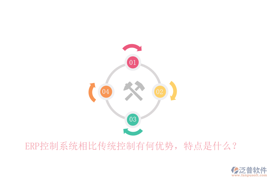 ERP控制系統(tǒng)相比傳統(tǒng)控制有何優(yōu)勢，特點是什么？