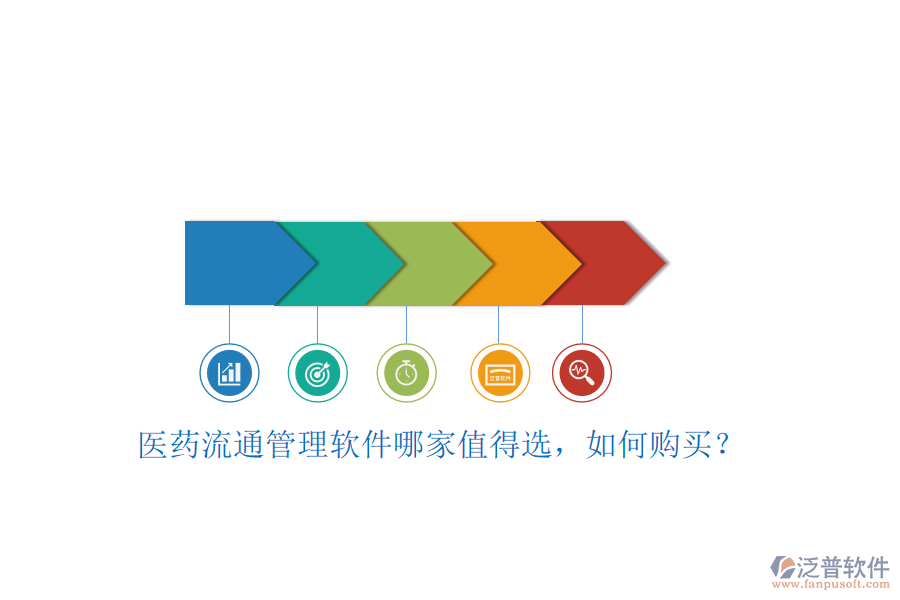 醫(yī)藥流通管理軟件哪家值得選，如何購買？
