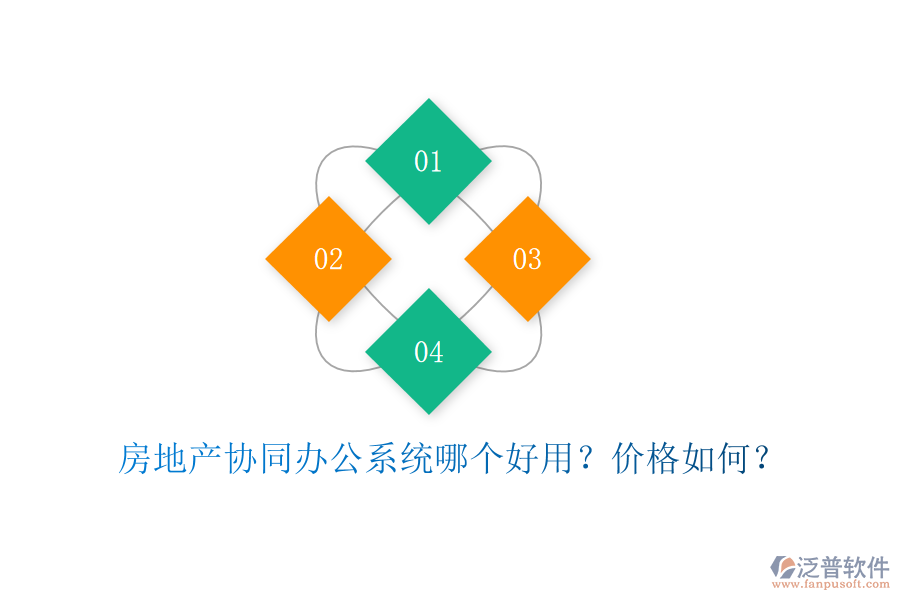  房地產(chǎn)協(xié)同辦公系統(tǒng)哪個好用？價格如何？