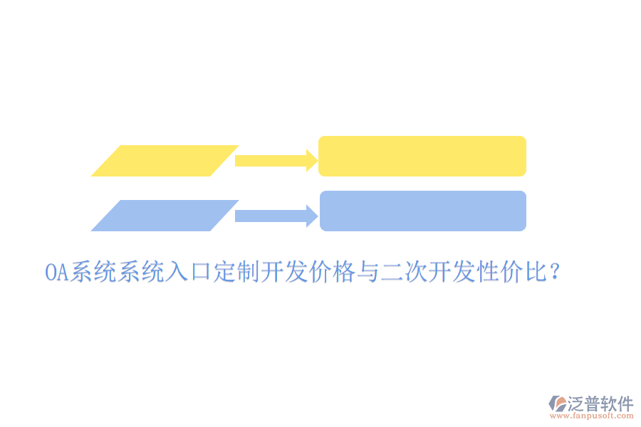  OA系統(tǒng)系統(tǒng)入口定制開(kāi)發(fā)價(jià)格與二次開(kāi)發(fā)性價(jià)比？