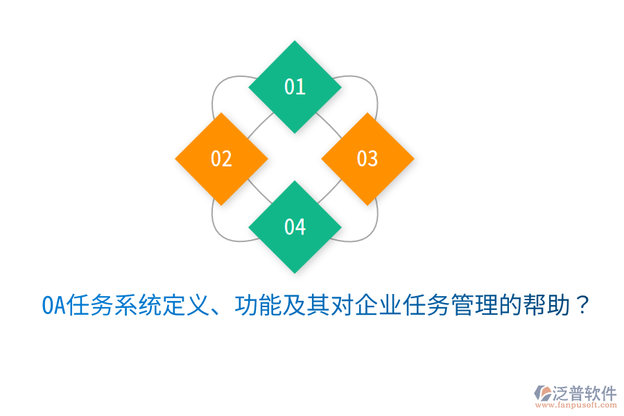  OA任務(wù)系統(tǒng)定義、功能及其對企業(yè)任務(wù)管理的幫助？